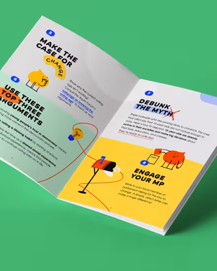 Editorial design for European Youth Forum